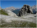 Ristorante Pietofana - Bivacco Baracca degli Alpini